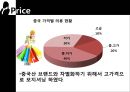 [이랜드중국진출성공사례]이랜드경영전략,이랜드글로벌,브랜드마케팅,서비스마케팅,글로벌경영,사례분석,swot,stp,4p 21페이지