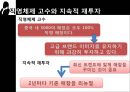 [이랜드중국진출성공사례]이랜드경영전략,이랜드글로벌,브랜드마케팅,서비스마케팅,글로벌경영,사례분석,swot,stp,4p 24페이지