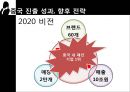 [이랜드중국진출성공사례]이랜드경영전략,이랜드글로벌,브랜드마케팅,서비스마케팅,글로벌경영,사례분석,swot,stp,4p 32페이지