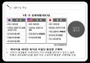 [일본 경제의 이해]일본의 시장특성 및 통상정책,일본의 경제위기,브랜드마케팅,서비스마케팅,글로벌경영,사례분석,swot,stp,4p 6페이지