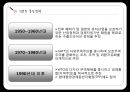 [일본 경제의 이해]일본의 시장특성 및 통상정책,일본의 경제위기,브랜드마케팅,서비스마케팅,글로벌경영,사례분석,swot,stp,4p 9페이지