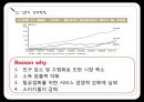 [일본 경제의 이해]일본의 시장특성 및 통상정책,일본의 경제위기,브랜드마케팅,서비스마케팅,글로벌경영,사례분석,swot,stp,4p 15페이지