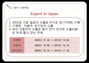[일본 경제의 이해]일본의 시장특성 및 통상정책,일본의 경제위기,브랜드마케팅,서비스마케팅,글로벌경영,사례분석,swot,stp,4p 16페이지