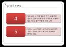 [일본 경제의 이해]일본의 시장특성 및 통상정책,일본의 경제위기,브랜드마케팅,서비스마케팅,글로벌경영,사례분석,swot,stp,4p 20페이지