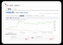 [일본 경제의 이해]일본의 시장특성 및 통상정책,일본의 경제위기,브랜드마케팅,서비스마케팅,글로벌경영,사례분석,swot,stp,4p 25페이지