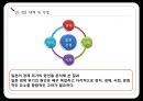 [일본 경제의 이해]일본의 시장특성 및 통상정책,일본의 경제위기,브랜드마케팅,서비스마케팅,글로벌경영,사례분석,swot,stp,4p 36페이지