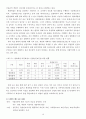 [현대제철 조직구조]현대제철 소개,현대제철 조직구조 문제점,안전불감증 의식,봐주기식 관행,브랜드마케팅,서비스마케팅,글로벌경영,사례분석,swot,stp,4p 12페이지