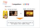 프렌치카페 (French Cafe) - 프렌치 카페 우유의 유혹에 넘어가다! (커피믹스 거시환경 분석, 미시 환경(3c) , SWOT, 4P , 광고 분석 및 전략, 한국의 커피시장, 남양유업, 노이즈마케팅 전략, 커피).pptx
 7페이지