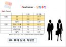 프렌치카페 (French Cafe) - 프렌치 카페 우유의 유혹에 넘어가다! (커피믹스 거시환경 분석, 미시 환경(3c) , SWOT, 4P , 광고 분석 및 전략, 한국의 커피시장, 남양유업, 노이즈마케팅 전략, 커피).pptx
 9페이지