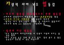  자존감이란?, 자존감 척도, 자신감, 자아존중감, 자아, 열등감의 원인, 자존감 회복하기.pptx 12페이지