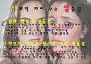  자존감이란?, 자존감 척도, 자신감, 자아존중감, 자아, 열등감의 원인, 자존감 회복하기.pptx 15페이지