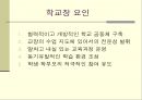 효과적인 학교와 교육 (효과적인 학교 이론 정의, 효과적인 학교 이론의 배경, 연구 동향, 학교장 요인, 교사 요인, 교육과정 요인 , 학교풍토 요인, 기타 요인, 문제제기).ppt
 7페이지