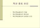 효과적인 학교와 교육 (효과적인 학교 이론 정의, 효과적인 학교 이론의 배경, 연구 동향, 학교장 요인, 교사 요인, 교육과정 요인 , 학교풍토 요인, 기타 요인, 문제제기).ppt
 24페이지