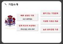  이랜드(E-Land), 의류브랜드, 이랜드 경영전략, SWOT 분석, 초기 중국진출 실패 사례, 이롄의 성공전략과 사례, 최근 위기설과 전망 및 시사점.pptx 5페이지