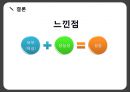  이랜드(E-Land), 의류브랜드, 이랜드 경영전략, SWOT 분석, 초기 중국진출 실패 사례, 이롄의 성공전략과 사례, 최근 위기설과 전망 및 시사점.pptx 54페이지