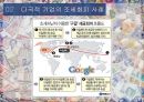 조세 전쟁 (다국적 기업의 조세회피 사례, 국가별 대응 방안, 새로운 방안 제시, 세금, 조세피난처, 기업의 조세회피).pptx 21페이지