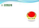 이랜드중국 시장진출-중국시장성공사례,이랜드경영전략,브랜드마케팅,서비스마케팅,글로벌경영,사례분석,swot,stp,4p 18페이지