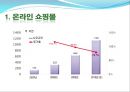 이랜드중국 시장진출-중국시장성공사례,이랜드경영전략,브랜드마케팅,서비스마케팅,글로벌경영,사례분석,swot,stp,4p 37페이지