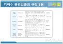 토양및지하수-오염과 대책,우리나라 지하수 현황,지하수 관련법률,해외의 지하수 관리,지하수 정화기술,토양정화기술 9페이지