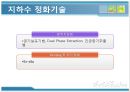 토양및지하수-오염과 대책,우리나라 지하수 현황,지하수 관련법률,해외의 지하수 관리,지하수 정화기술,토양정화기술 15페이지