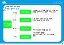 현대중공업- 노동조합,노사관계및노사협상 11페이지
