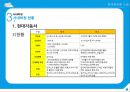 현대중공업- 노동조합,노사관계및노사협상 18페이지