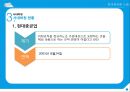 현대중공업- 노동조합,노사관계및노사협상 19페이지