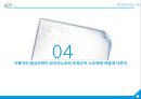 현대중공업- 노동조합,노사관계및노사협상 23페이지