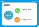 현대중공업- 노동조합,노사관계및노사협상 25페이지