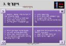 핫식스[HOT6]-핫식스마케팅 사례,핫식스 브랜드화사례,핫식스 음료시장,브랜드마케팅,서비스마케팅,글로벌경영,사례분석,swot,stp,4p 10페이지