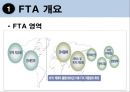 한미FTA에 대한 미국의 입장,한미FTA에 대한 국내의 입장 ppt자료 6페이지