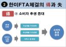 한미FTA에 대한 미국의 입장,한미FTA에 대한 국내의 입장 ppt자료 12페이지