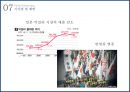 한류마케팅-일본 주류 시장분석,국순당  서울 막걸리,한류의 세계화,브랜드마케팅,서비스마케팅,글로벌경영,사례분석,swot,stp,4p 45페이지