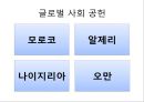 현대건설 대우건설 소개 및 이념-경영철학,경영전략사례,성공사례,브랜드마케팅,서비스마케팅,글로벌경영,사례분석,swot,stp,4p 44페이지