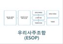 현대건설 대우건설 소개 및 이념-경영철학,경영전략사례,성공사례,브랜드마케팅,서비스마케팅,글로벌경영,사례분석,swot,stp,4p 50페이지