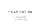 현대건설 대우건설 소개 및 이념-경영철학,경영전략사례,성공사례,브랜드마케팅,서비스마케팅,글로벌경영,사례분석,swot,stp,4p 55페이지