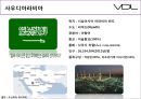 해외시장조사론-VDL의 해외시장 진출,LG 생활건강,브랜드마케팅,서비스마케팅,글로벌경영,사례분석,swot,stp,4p 10페이지