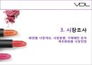 해외시장조사론-VDL의 해외시장 진출,LG 생활건강,브랜드마케팅,서비스마케팅,글로벌경영,사례분석,swot,stp,4p 16페이지