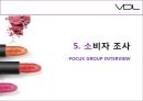 해외시장조사론-VDL의 해외시장 진출,LG 생활건강,브랜드마케팅,서비스마케팅,글로벌경영,사례분석,swot,stp,4p 25페이지