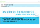 통일교육-도덕과 교육,학교 통일교육의 의미,통일 및 북한 문제 관심 12페이지
