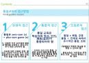 통일교육-도덕과 교육,학교 통일교육의 의미,통일 및 북한 문제 관심 15페이지