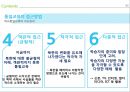 통일교육-도덕과 교육,학교 통일교육의 의미,통일 및 북한 문제 관심 17페이지