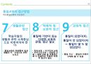 통일교육-도덕과 교육,학교 통일교육의 의미,통일 및 북한 문제 관심 18페이지