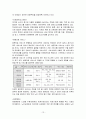 독거노인 13페이지
