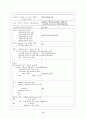  진단명  Spinal stenosis (척추 협착증) / 수술명  L2,3,4,5 Laminectomy (추궁절제술) 9페이지