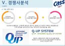 (A+) [카스 CASS 마케팅] 기업선정이유/국내맥주시장분석/세계맥주시장분석/카스 자사분석/카스경쟁사(하이트,하이네켄,아사히)/카스STP,4P,SWOT분석.pptx 25페이지
