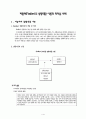 피들러(Fiedler)의 상황적합 이론과 리더십 사례 (피들러의 상황적합 이론, 상황이론의 개념 및 의의, 리더십 유형과 상황의 적합관계, 피들러의 상황적합 리더십 분류 사례, LPC 분석, 상황 분석) 1페이지