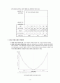 피들러(Fiedler)의 상황적합 이론과 리더십 사례 (피들러의 상황적합 이론, 상황이론의 개념 및 의의, 리더십 유형과 상황의 적합관계, 피들러의 상황적합 리더십 분류 사례, LPC 분석, 상황 분석) 4페이지