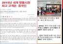 GUCCI 구찌 브랜드분석과 구찌 마케팅 SWOT, STP, 4P전략분석 PPT자료_ 구찌 30페이지