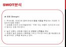 GUCCI 구찌 브랜드분석과 구찌 마케팅 SWOT, STP, 4P전략분석 PPT자료_ 구찌 53페이지